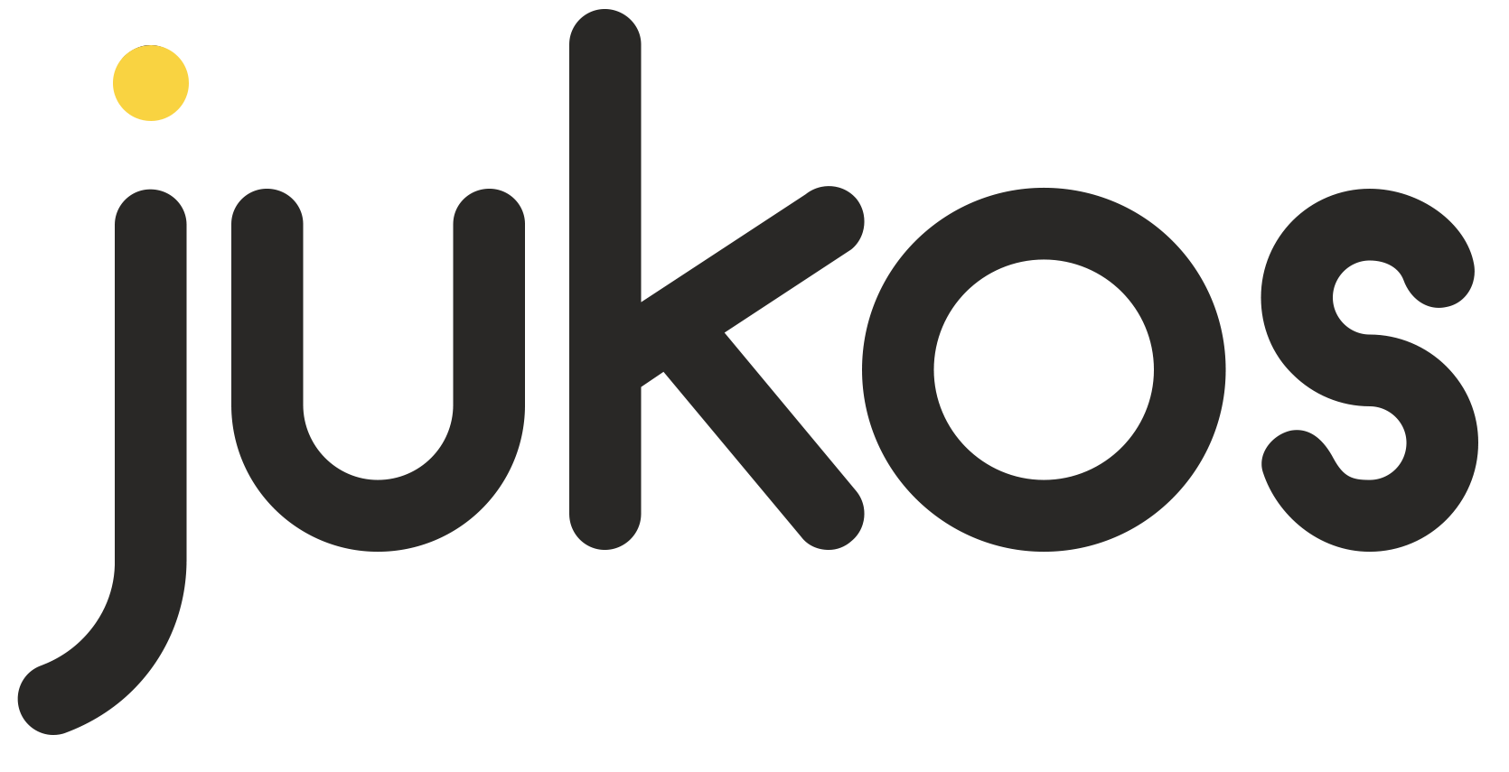 jukos.cz